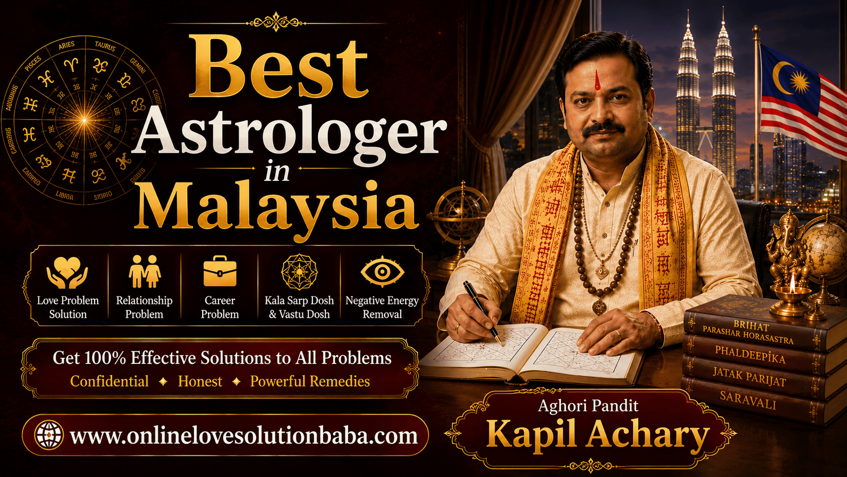 Best Astrologer in Malaysia