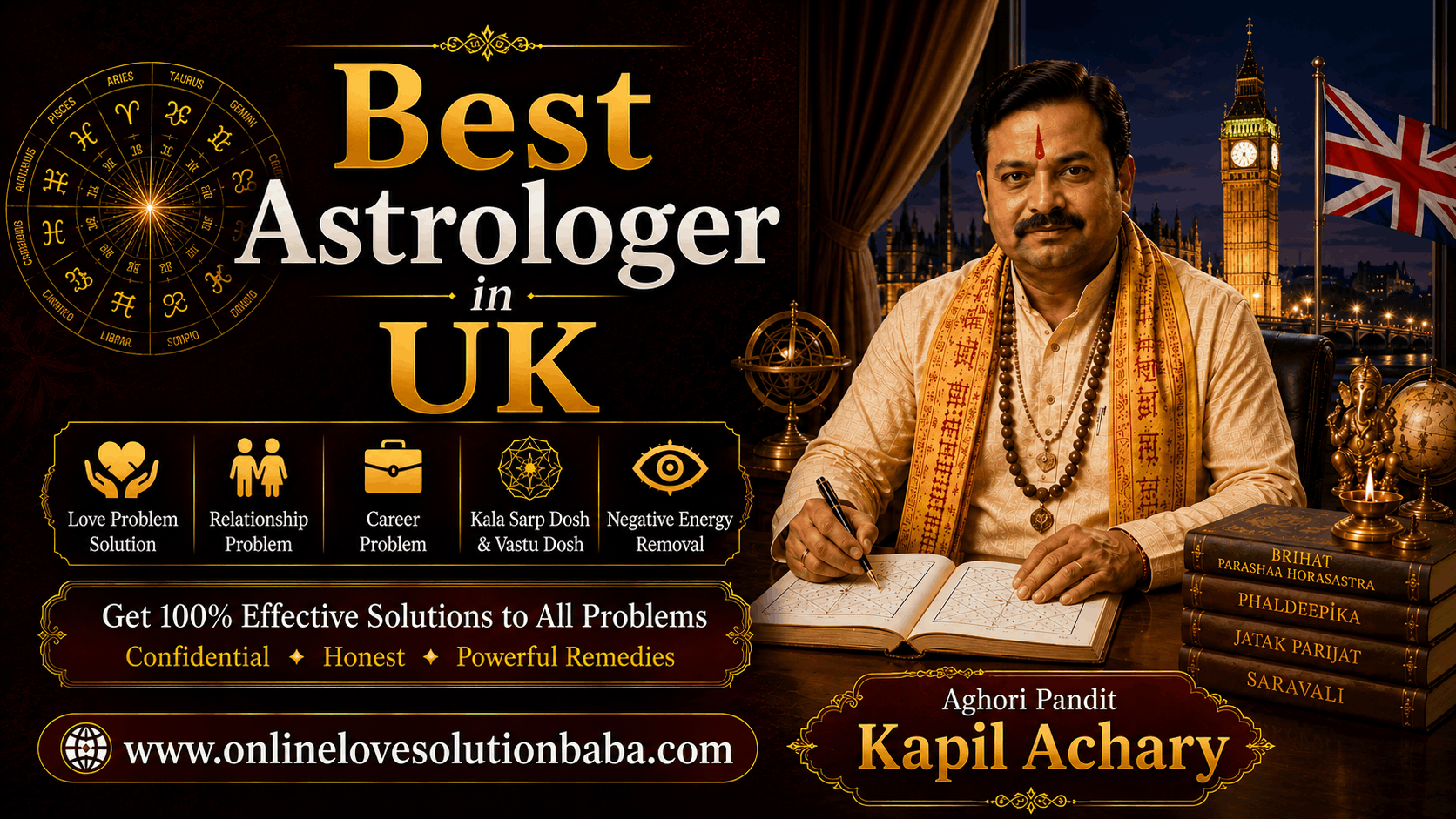 Best Astrologer in UK